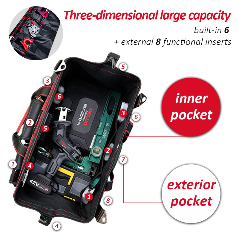 DELIXI ELECTRIC Tool Bag,Multi - огляд і ціна Power Tools Software
