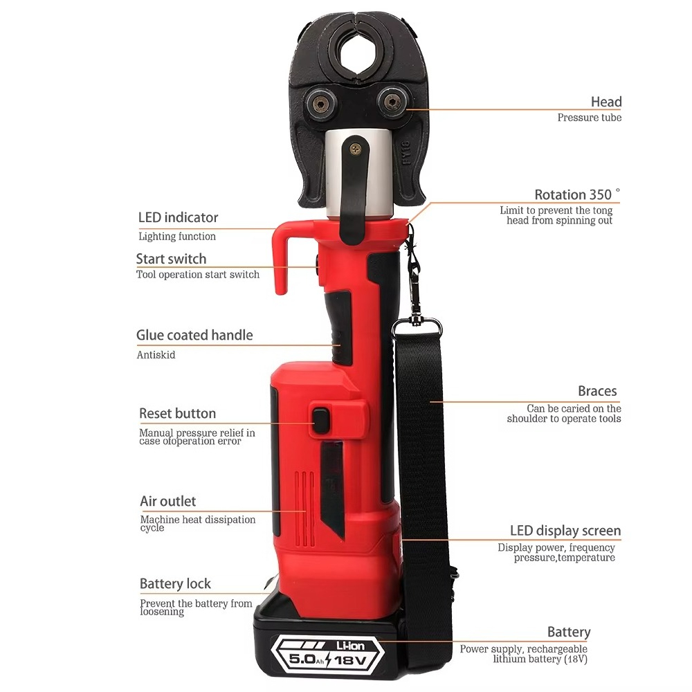 SD1930 Factory Customizable Ba - огляд і ціна Power Tools Electrical
