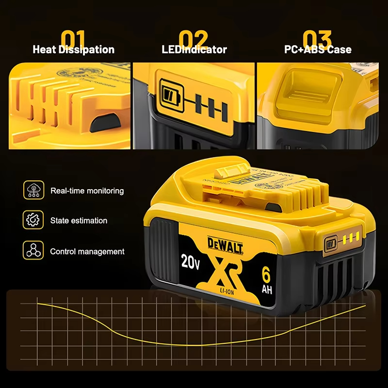 XR DeWalt 20V MAX Battery 6.0A - огляд і ціна Dewalt Power Tools Xr